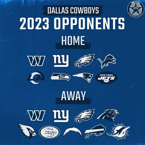 what's the cowboys standings|did cowboys win today.